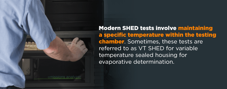 SHED testing methods