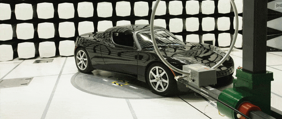 Automotive Testing Services